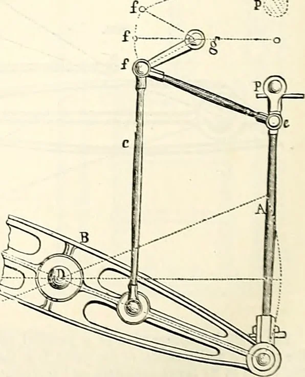 An illustration from Appleton's dictionary of machines, mechanics, engine-work, and engineering : illustrated with four thousand engravings on wood ; in two volumes, 1873, leaf 471