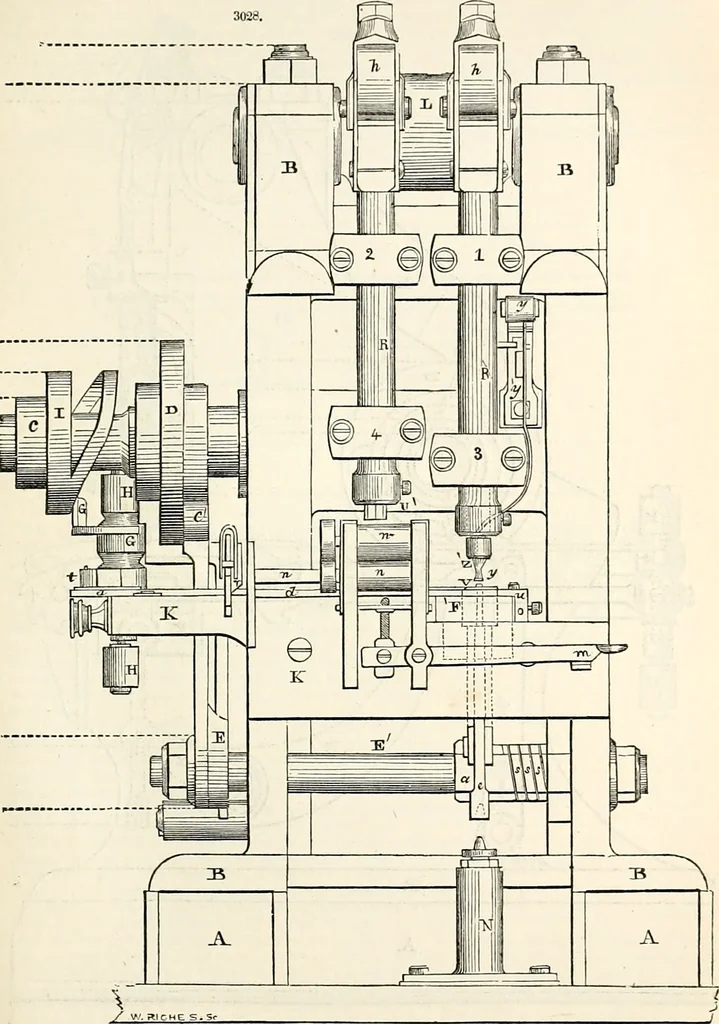 An illustration from Appleton's dictionary of machines, mechanics, engine-work, and engineering : illustrated with four thousand engravings on wood ; in two volumes, 1873, leaf 476
