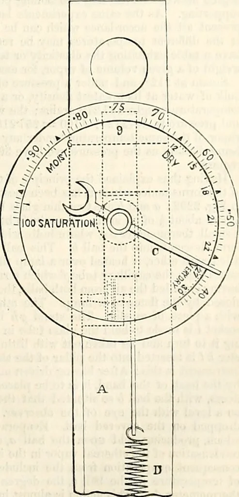 An illustration from Appleton's dictionary of machines, mechanics, engine-work, and engineering : illustrated with four thousand engravings on wood ; in two volumes, 1873, leaf 48