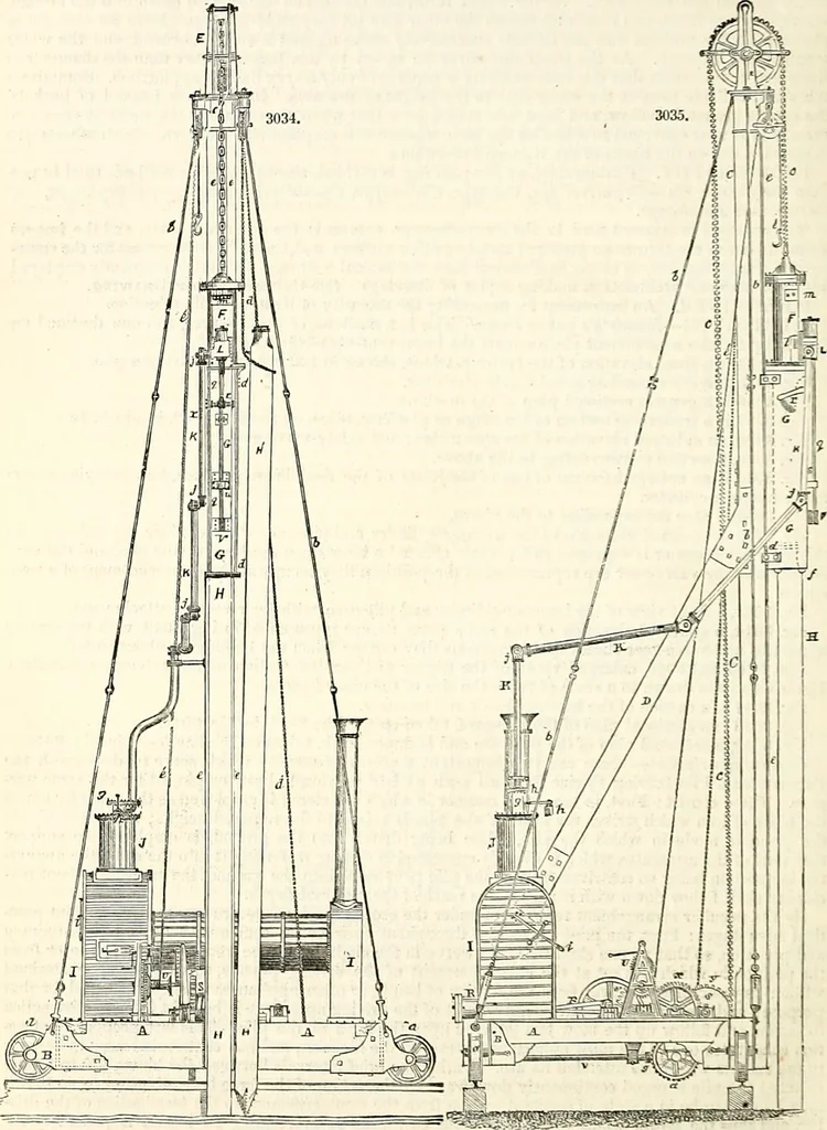An illustration from Appleton's dictionary of machines, mechanics, engine-work, and engineering : illustrated with four thousand engravings on wood ; in two volumes, 1873, leaf 483
