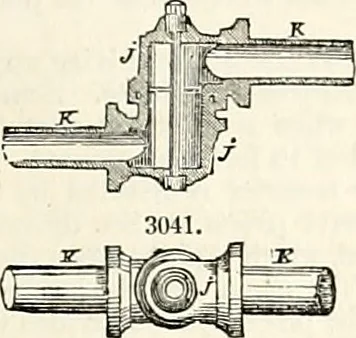 An illustration from Appleton's dictionary of machines, mechanics, engine-work, and engineering : illustrated with four thousand engravings on wood ; in two volumes, 1873, leaf 486