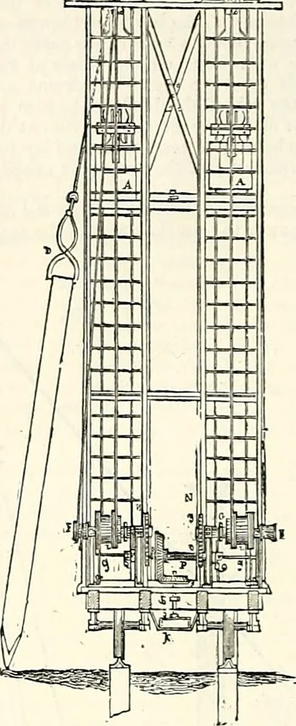 An illustration from Appleton's dictionary of machines, mechanics, engine-work, and engineering : illustrated with four thousand engravings on wood ; in two volumes, 1873, leaf 489