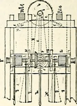 An illustration from Appleton's dictionary of machines, mechanics, engine-work, and engineering : illustrated with four thousand engravings on wood ; in two volumes, 1873, leaf 489