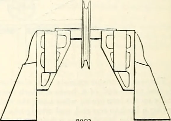 An illustration from Appleton's dictionary of machines, mechanics, engine-work, and engineering : illustrated with four thousand engravings on wood ; in two volumes, 1873, leaf 489