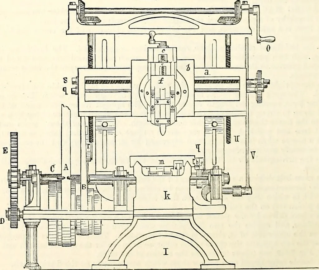 An illustration from Appleton's dictionary of machines, mechanics, engine-work, and engineering : illustrated with four thousand engravings on wood ; in two volumes, 1873, leaf 511