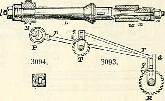 An illustration from Appleton's dictionary of machines, mechanics, engine-work, and engineering : illustrated with four thousand engravings on wood ; in two volumes, 1873, leaf 515
