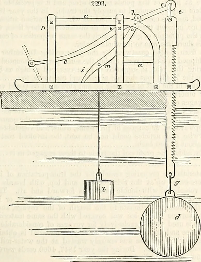An illustration from Appleton's dictionary of machines, mechanics, engine-work, and engineering : illustrated with four thousand engravings on wood ; in two volumes, 1873, leaf 52