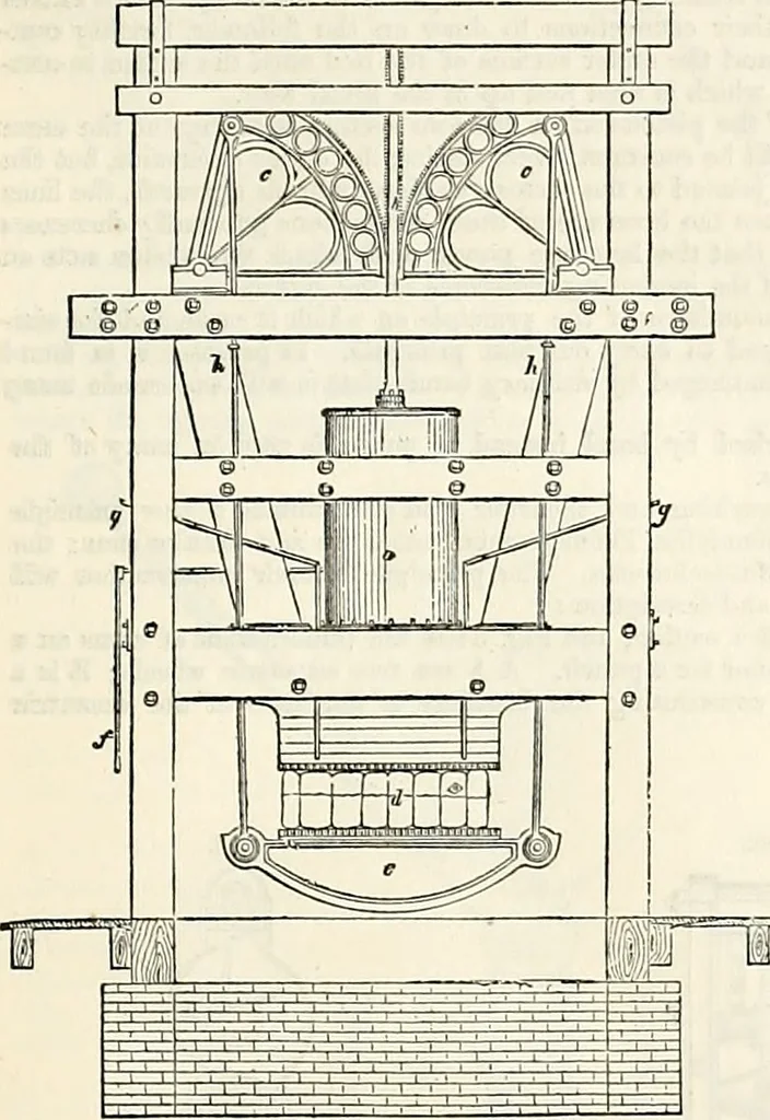 An illustration from Appleton's dictionary of machines, mechanics, engine-work, and engineering : illustrated with four thousand engravings on wood ; in two volumes, 1873, leaf 520