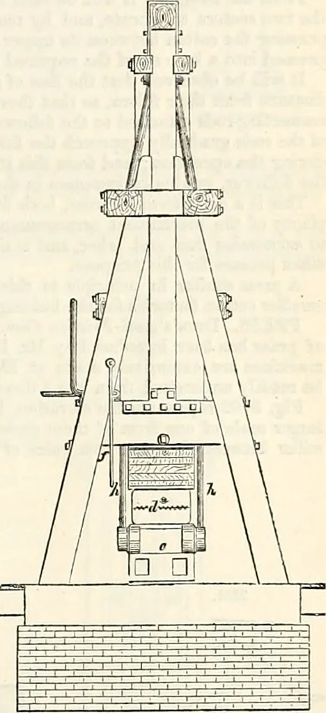 An illustration from Appleton's dictionary of machines, mechanics, engine-work, and engineering : illustrated with four thousand engravings on wood ; in two volumes, 1873, leaf 520