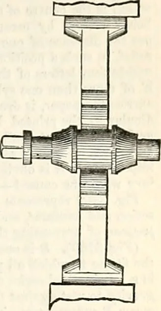 An illustration from Appleton's dictionary of machines, mechanics, engine-work, and engineering : illustrated with four thousand engravings on wood ; in two volumes, 1873, leaf 522