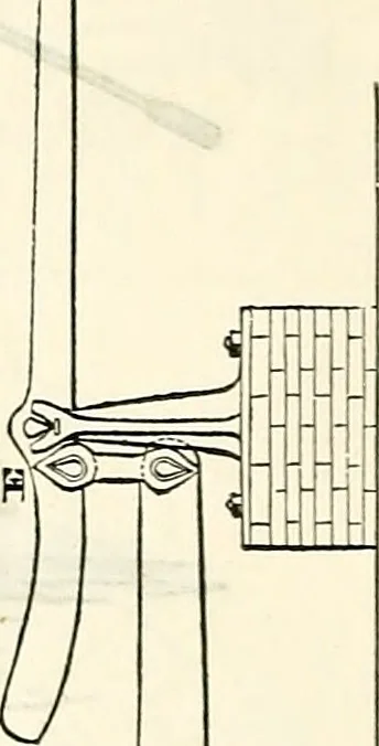 An illustration from Appleton's dictionary of machines, mechanics, engine-work, and engineering : illustrated with four thousand engravings on wood ; in two volumes, 1873, leaf 533