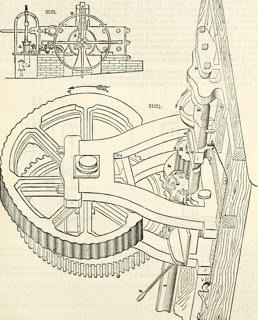 An illustration from Appleton's dictionary of machines, mechanics, engine-work, and engineering : illustrated with four thousand engravings on wood ; in two volumes, 1873, leaf 534