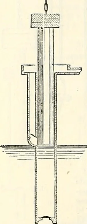 An illustration from Appleton's dictionary of machines, mechanics, engine-work, and engineering : illustrated with four thousand engravings on wood ; in two volumes, 1873, leaf 537