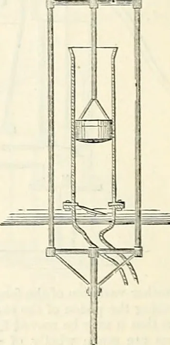 An illustration from Appleton's dictionary of machines, mechanics, engine-work, and engineering : illustrated with four thousand engravings on wood ; in two volumes, 1873, leaf 537