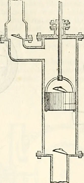 An illustration from Appleton's dictionary of machines, mechanics, engine-work, and engineering : illustrated with four thousand engravings on wood ; in two volumes, 1873, leaf 538