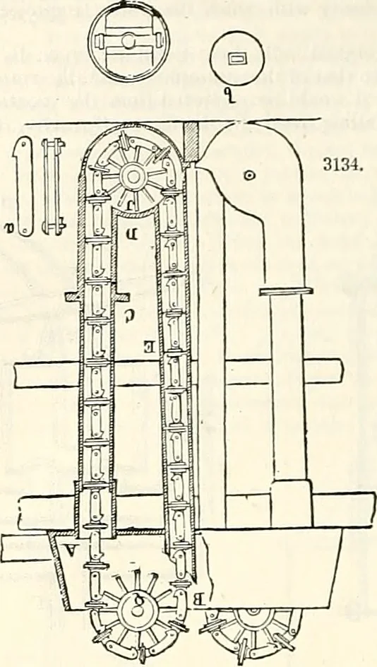 An illustration from Appleton's dictionary of machines, mechanics, engine-work, and engineering : illustrated with four thousand engravings on wood ; in two volumes, 1873, leaf 539