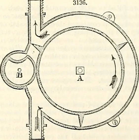 An illustration from Appleton's dictionary of machines, mechanics, engine-work, and engineering : illustrated with four thousand engravings on wood ; in two volumes, 1873, leaf 539