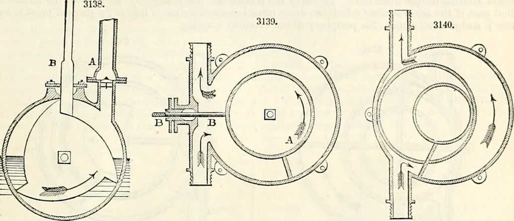 An illustration from Appleton's dictionary of machines, mechanics, engine-work, and engineering : illustrated with four thousand engravings on wood ; in two volumes, 1873, leaf 540