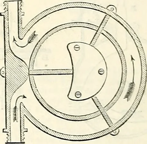 An illustration from Appleton's dictionary of machines, mechanics, engine-work, and engineering : illustrated with four thousand engravings on wood ; in two volumes, 1873, leaf 541