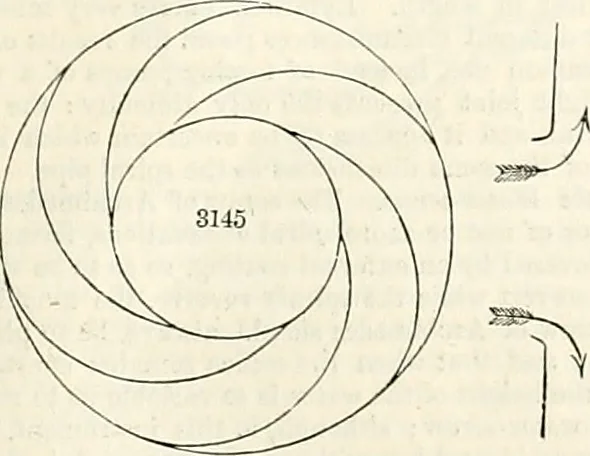 An illustration from Appleton's dictionary of machines, mechanics, engine-work, and engineering : illustrated with four thousand engravings on wood ; in two volumes, 1873, leaf 542