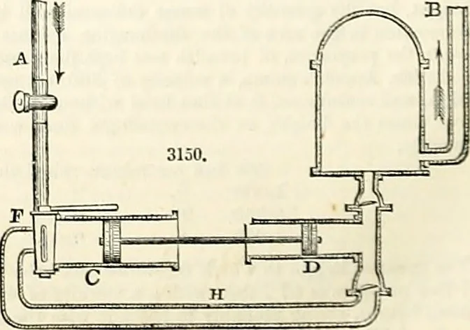 An illustration from Appleton's dictionary of machines, mechanics, engine-work, and engineering : illustrated with four thousand engravings on wood ; in two volumes, 1873, leaf 543