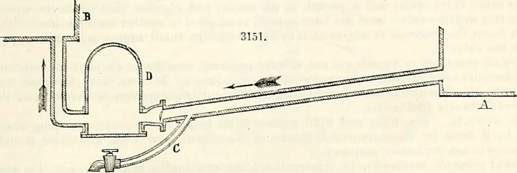 An illustration from Appleton's dictionary of machines, mechanics, engine-work, and engineering : illustrated with four thousand engravings on wood ; in two volumes, 1873, leaf 544
