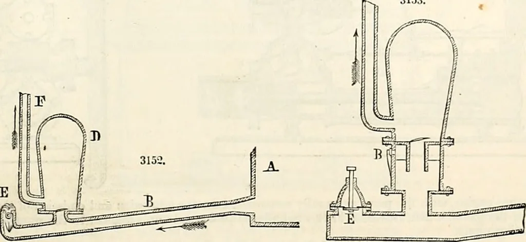 An illustration from Appleton's dictionary of machines, mechanics, engine-work, and engineering : illustrated with four thousand engravings on wood ; in two volumes, 1873, leaf 544
