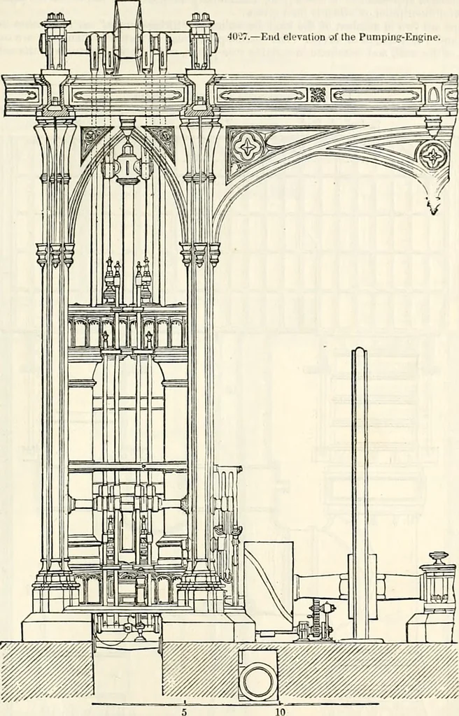 An illustration from Appleton's dictionary of machines, mechanics, engine-work, and engineering : illustrated with four thousand engravings on wood ; in two volumes, 1873, leaf 548