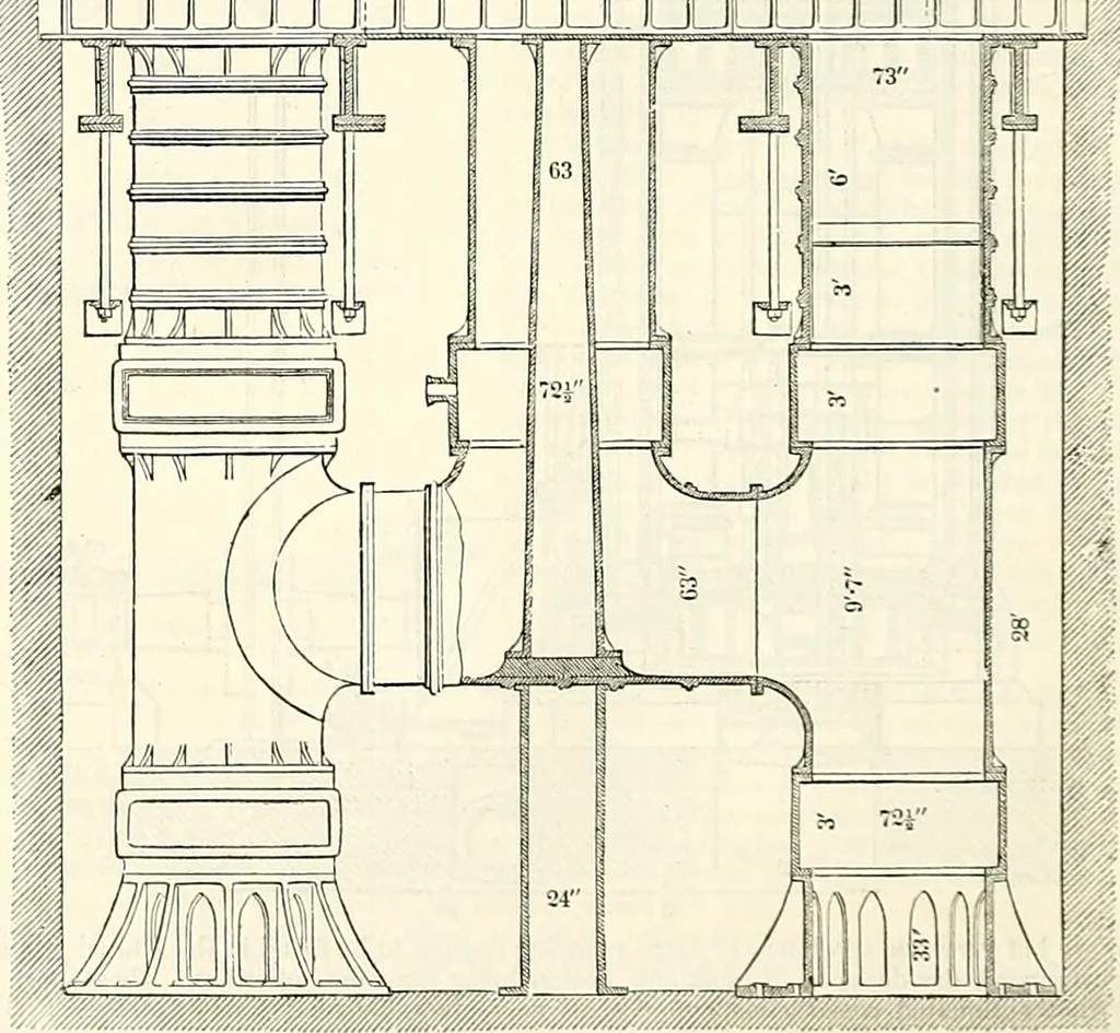 An illustration from Appleton's dictionary of machines, mechanics, engine-work, and engineering : illustrated with four thousand engravings on wood ; in two volumes, 1873, leaf 549