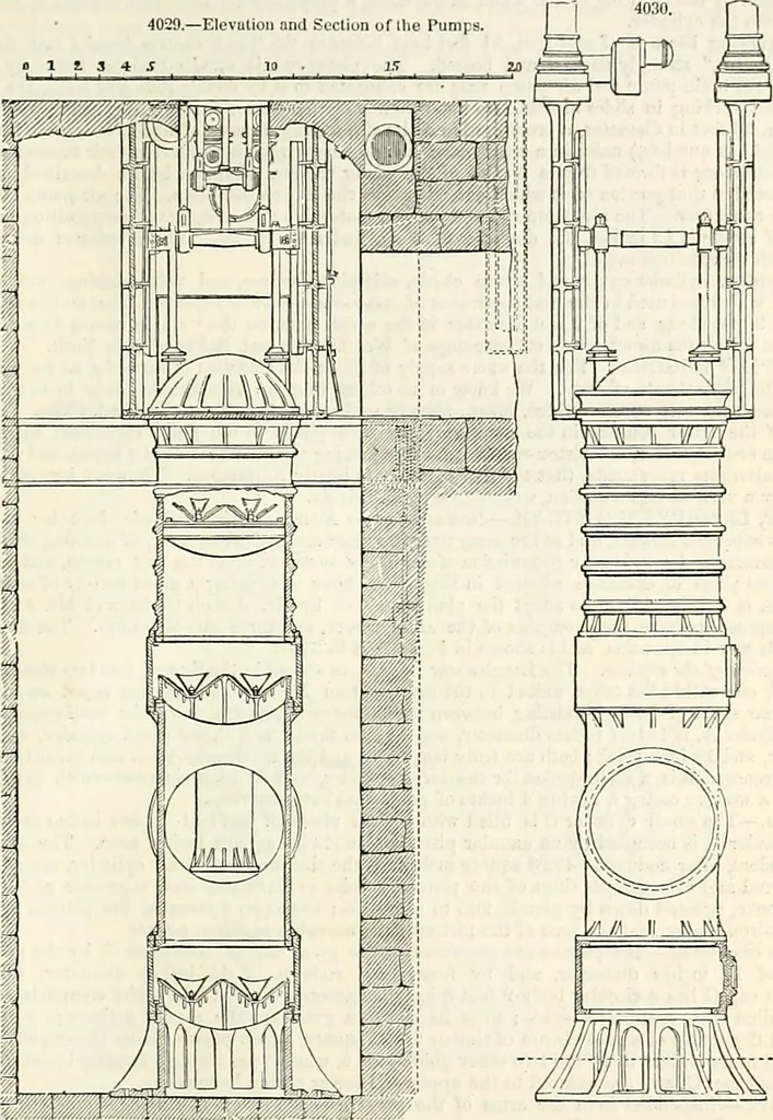An illustration from Appleton's dictionary of machines, mechanics, engine-work, and engineering : illustrated with four thousand engravings on wood ; in two volumes, 1873, leaf 550