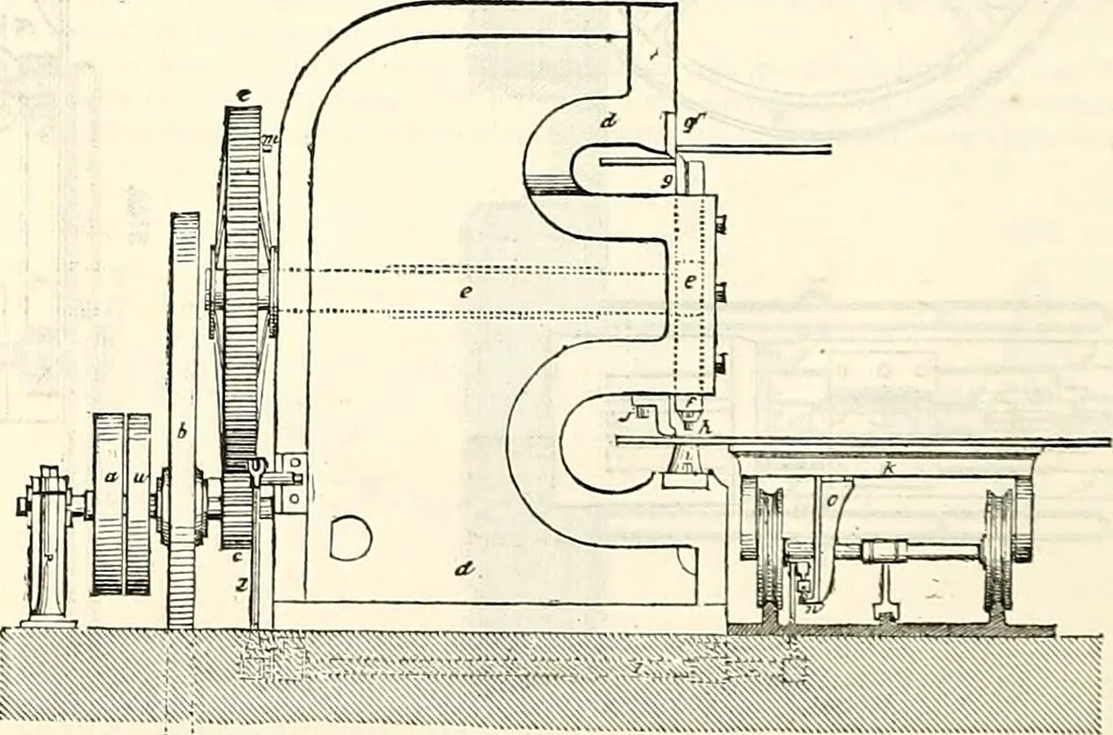 An illustration from Appleton's dictionary of machines, mechanics, engine-work, and engineering : illustrated with four thousand engravings on wood ; in two volumes, 1873, leaf 557