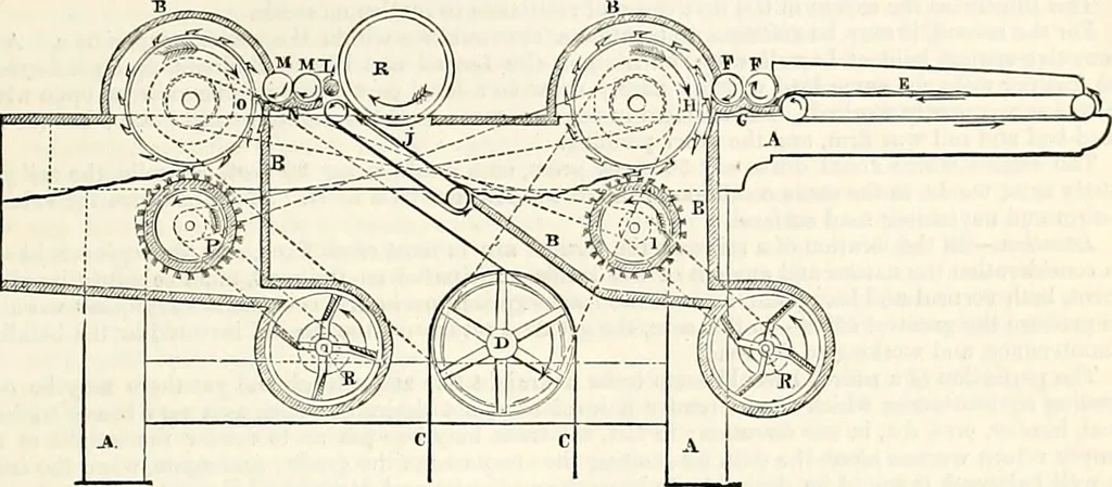 An illustration from Appleton's dictionary of machines, mechanics, engine-work, and engineering : illustrated with four thousand engravings on wood ; in two volumes, 1873, leaf 560