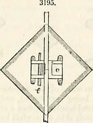 An illustration from Appleton's dictionary of machines, mechanics, engine-work, and engineering : illustrated with four thousand engravings on wood ; in two volumes, 1873, leaf 566