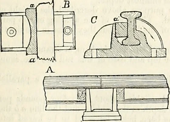 An illustration from Appleton's dictionary of machines, mechanics, engine-work, and engineering : illustrated with four thousand engravings on wood ; in two volumes, 1873, leaf 566