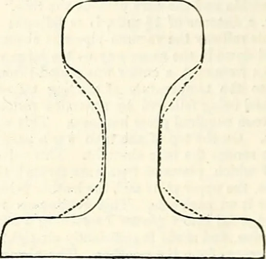 An illustration from Appleton's dictionary of machines, mechanics, engine-work, and engineering : illustrated with four thousand engravings on wood ; in two volumes, 1873, leaf 573