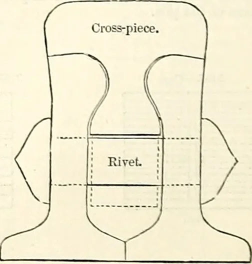 An illustration from Appleton's dictionary of machines, mechanics, engine-work, and engineering : illustrated with four thousand engravings on wood ; in two volumes, 1873, leaf 573