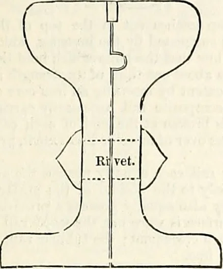 An illustration from Appleton's dictionary of machines, mechanics, engine-work, and engineering : illustrated with four thousand engravings on wood ; in two volumes, 1873, leaf 574