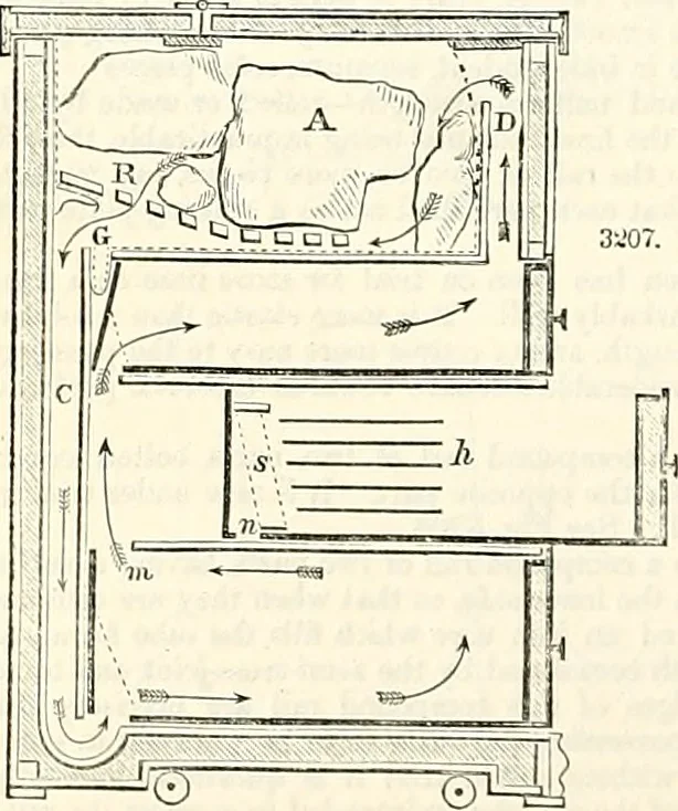 An illustration from Appleton's dictionary of machines, mechanics, engine-work, and engineering : illustrated with four thousand engravings on wood ; in two volumes, 1873, leaf 575
