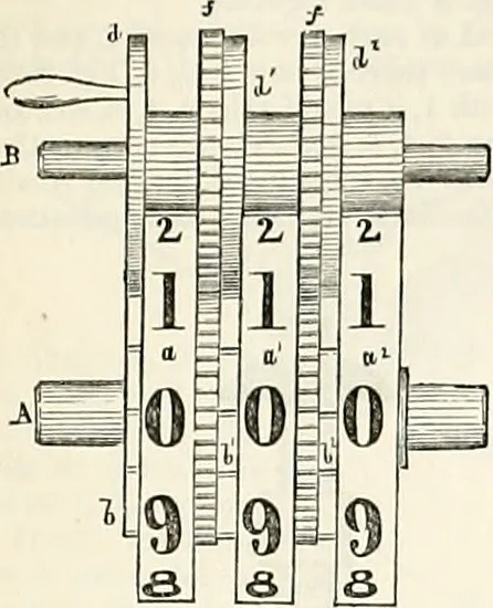 An illustration from Appleton's dictionary of machines, mechanics, engine-work, and engineering : illustrated with four thousand engravings on wood ; in two volumes, 1873, leaf 576