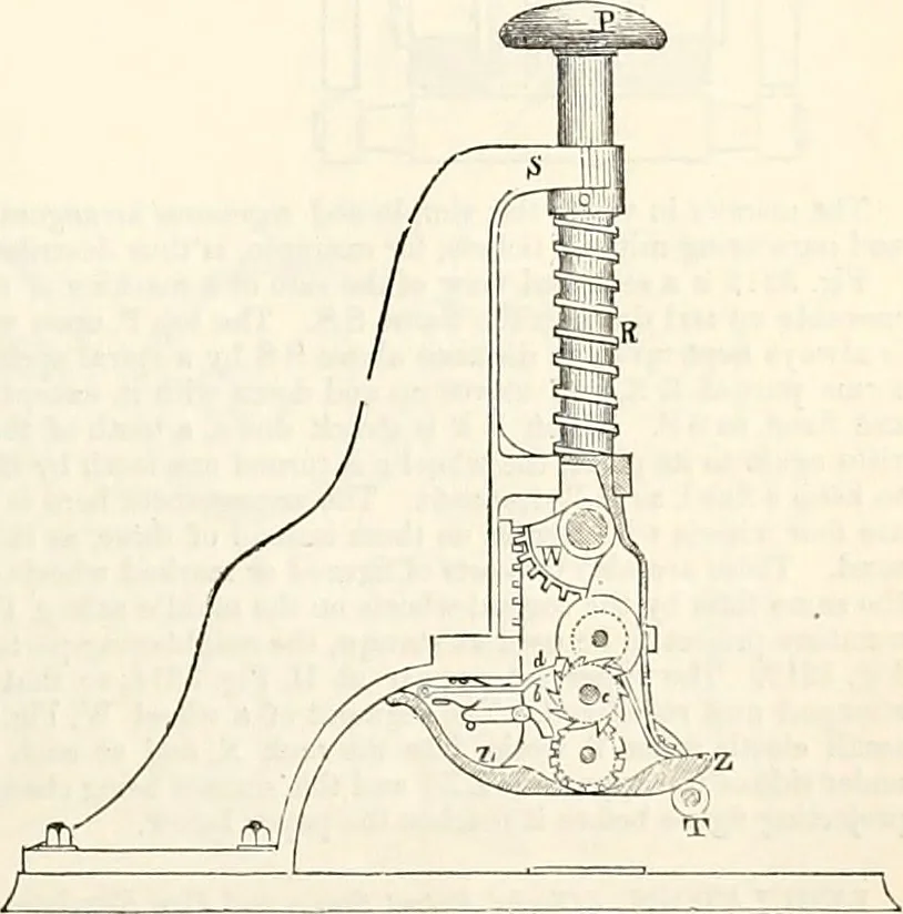 An illustration from Appleton's dictionary of machines, mechanics, engine-work, and engineering : illustrated with four thousand engravings on wood ; in two volumes, 1873, leaf 576