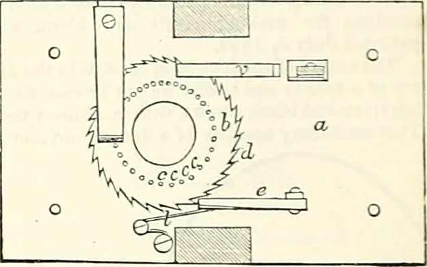 An illustration from Appleton's dictionary of machines, mechanics, engine-work, and engineering : illustrated with four thousand engravings on wood ; in two volumes, 1873, leaf 579