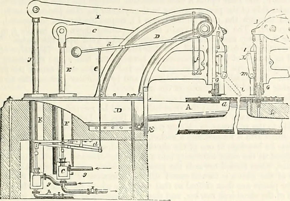 An illustration from Appleton's dictionary of machines, mechanics, engine-work, and engineering : illustrated with four thousand engravings on wood ; in two volumes, 1873, leaf 580
