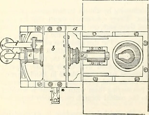 An illustration from Appleton's dictionary of machines, mechanics, engine-work, and engineering : illustrated with four thousand engravings on wood ; in two volumes, 1873, leaf 583