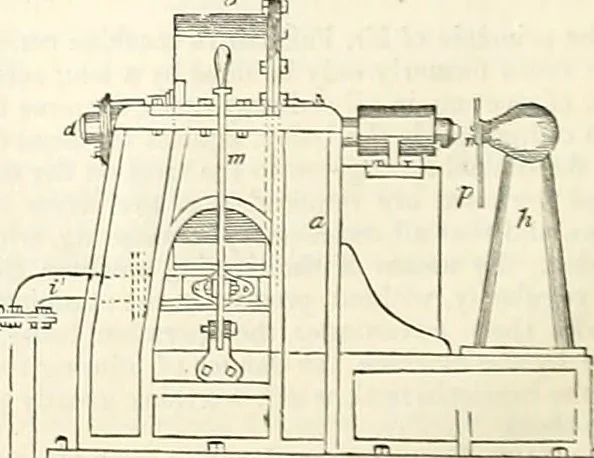 An illustration from Appleton's dictionary of machines, mechanics, engine-work, and engineering : illustrated with four thousand engravings on wood ; in two volumes, 1873, leaf 583