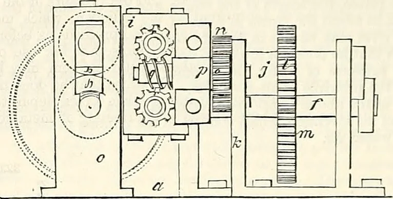 An illustration from Appleton's dictionary of machines, mechanics, engine-work, and engineering : illustrated with four thousand engravings on wood ; in two volumes, 1873, leaf 585