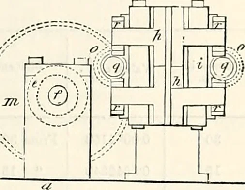 An illustration from Appleton's dictionary of machines, mechanics, engine-work, and engineering : illustrated with four thousand engravings on wood ; in two volumes, 1873, leaf 586
