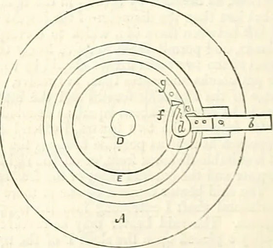 An illustration from Appleton's dictionary of machines, mechanics, engine-work, and engineering : illustrated with four thousand engravings on wood ; in two volumes, 1873, leaf 595