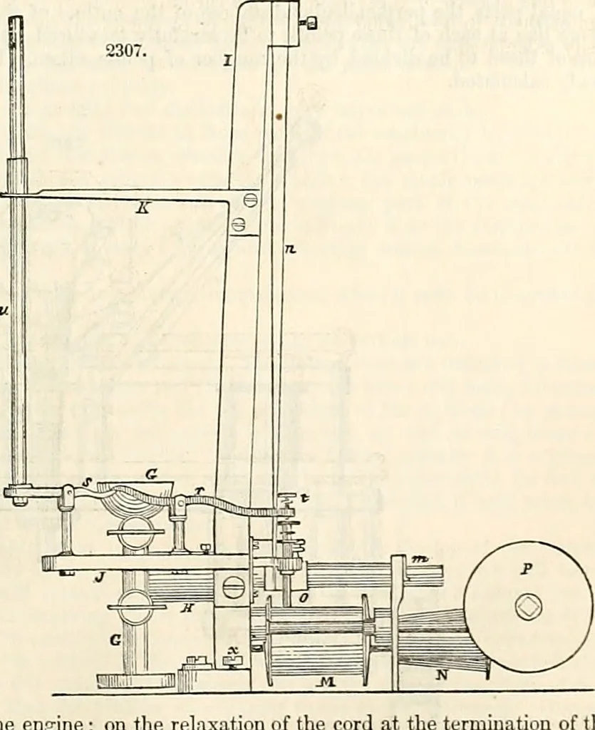An illustration from Appleton's dictionary of machines, mechanics, engine-work, and engineering : illustrated with four thousand engravings on wood ; in two volumes, 1873, leaf 60