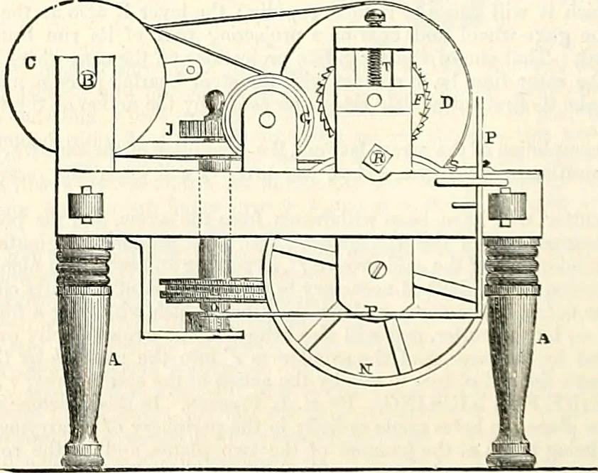 An illustration from Appleton's dictionary of machines, mechanics, engine-work, and engineering : illustrated with four thousand engravings on wood ; in two volumes, 1873, leaf 603