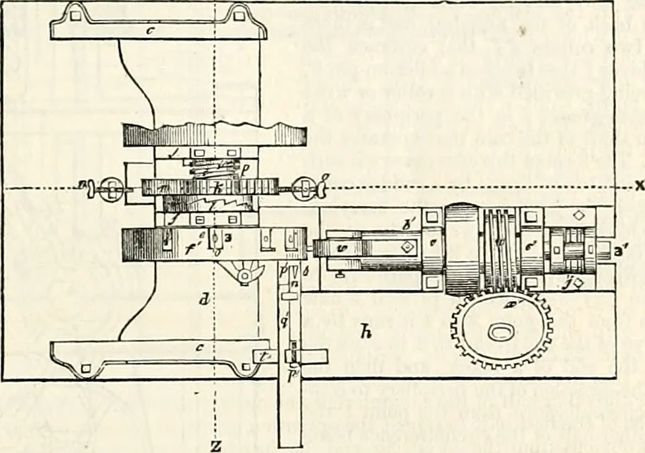 An illustration from Appleton's dictionary of machines, mechanics, engine-work, and engineering : illustrated with four thousand engravings on wood ; in two volumes, 1873, leaf 604